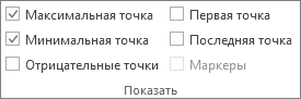 Отображение набора маркеров в разделе 