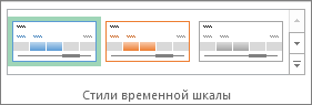 Стили временной шкалы на вкладке 