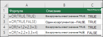 Примеры использования функции ИЛИ
