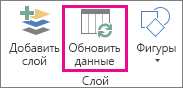 Обновление данных на вкладке 