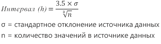 Параметр 