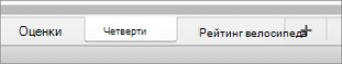 Вкладка 