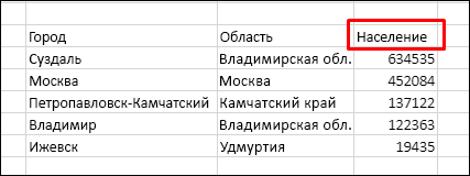 Сортировка данных с помощью строки заголовков