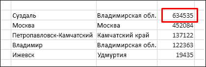 Сортировка данных с помощью строки заголовков