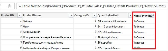Завершение слияния