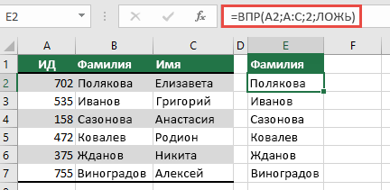 Используйте традиционную формулу ВПР с одной ссылкой на lookup_value: =ВПР(A2;A:C;32;ЛОЖЬ). Эта формула не возвращает динамический массив, но может использоваться с таблицами Excel.
