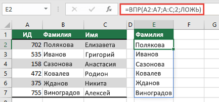 Используйте =ВПР(A2:A7;A:C;2;ЛОЖЬ) для возврата динамического массива, который не приведет к #SPILL! .