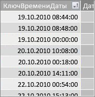 Столбец 