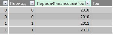 Столбец 