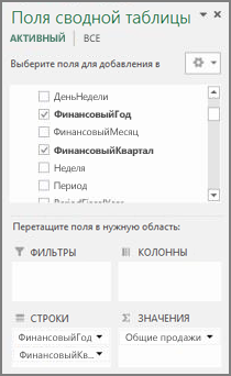 полей сводной таблицы