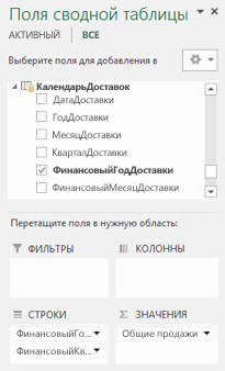 списком полей сводной таблицы