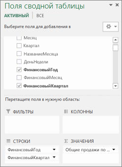 полей сводной таблицы