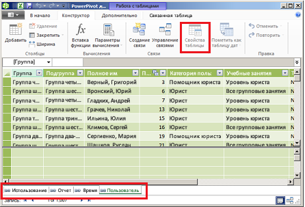 Окно со вкладками PowerPivot