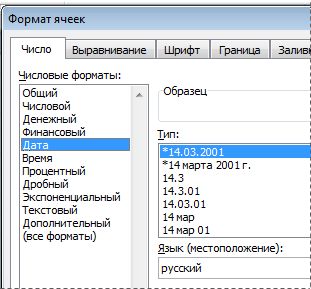Format Cells dialog box