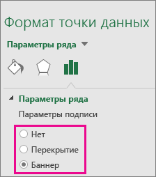 Параметры для древовидной диаграммы в области задач 