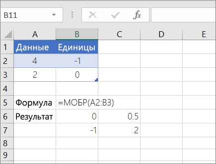 Пример 1 — ВСЕЛЕННАЯ МИНВЕРСА