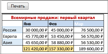 Печать с границами