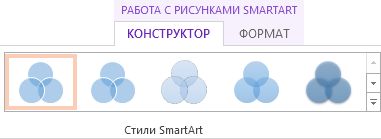 Группа 
