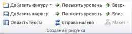 Группа ''Создание рисунка'' на вкладке ''Конструктор'' вкладки ''Работа с рисунками SmartArt''