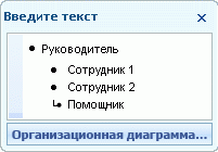Область текста, отображающая маркеры для фигур руководителей, подчиненных и помощник.