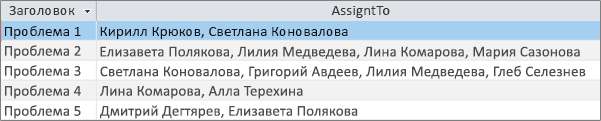 Запрос многозначных полей с неструктурированными результатами
