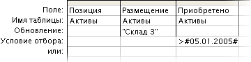 Запрос на обновление с одним условием обновления