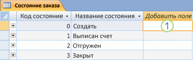 Таблица со столбцом 