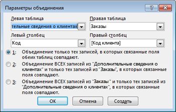 Диалоговое окно 