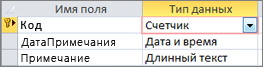 Первичный ключ с типом данных 