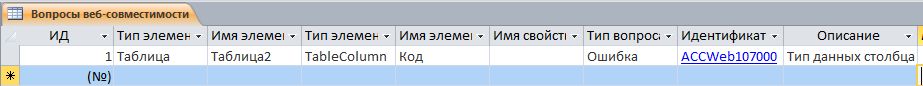 Таблица 