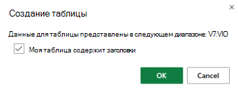 Диалоговое окно Создание таблицы с установленным флажком для параметра Моя таблица имеет заголовки.
