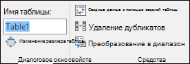 Изображение поля 