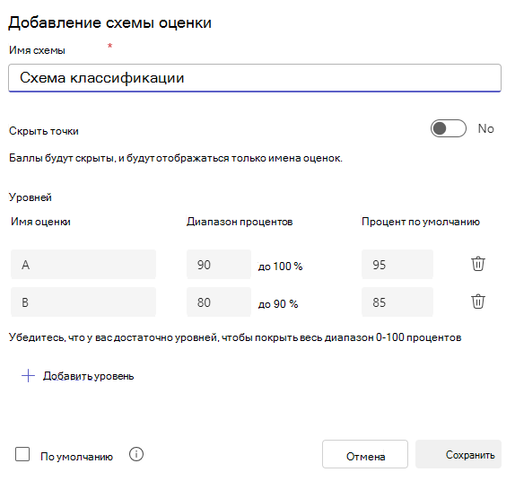 Добавление схемы оценок