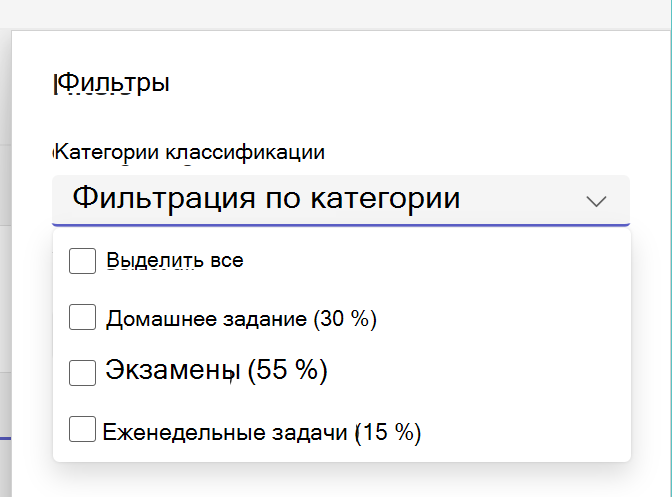 Отображение развернутых категорий оценок в списке назначений