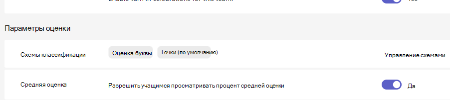 Параметры оценки