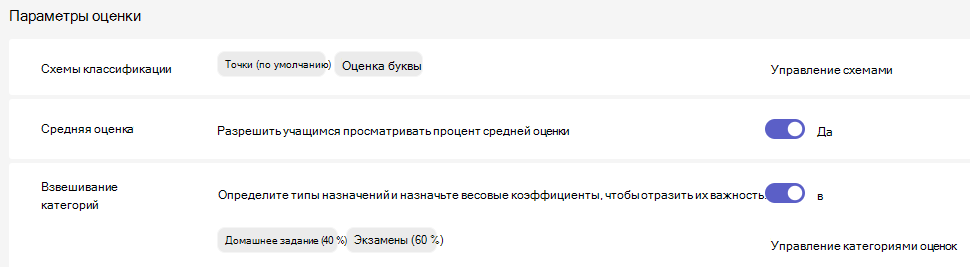 Параметры оценки