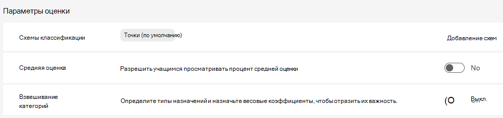 Параметры оценки