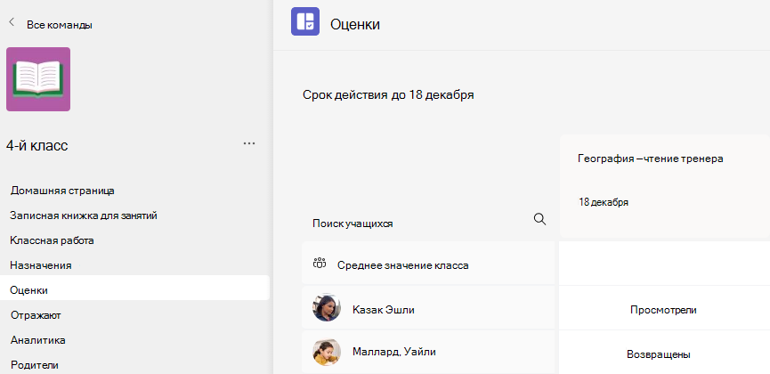 Снимок экрана: оценки.