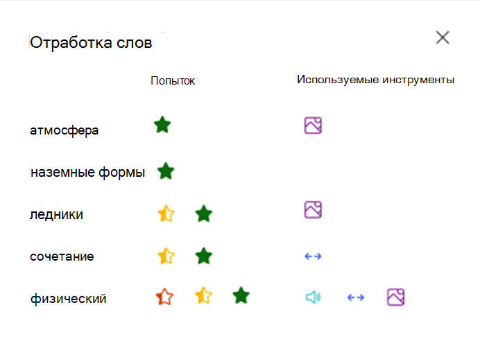 отработка слов