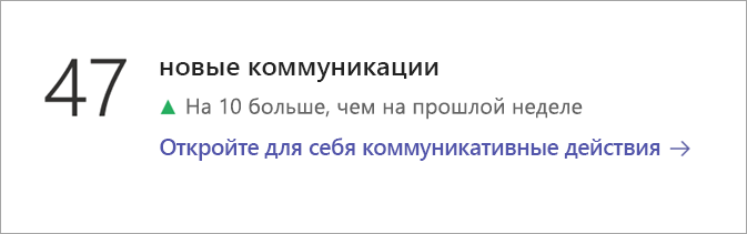 Снимок экрана: плитка 