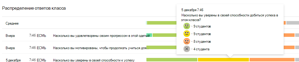 Снимок экрана: распространение.