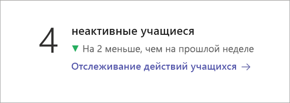Снимок экрана: плитка данных 