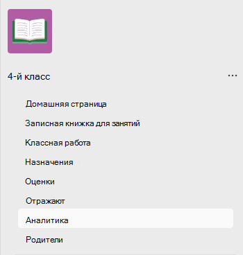 Снимок экрана: аналитические сведения.