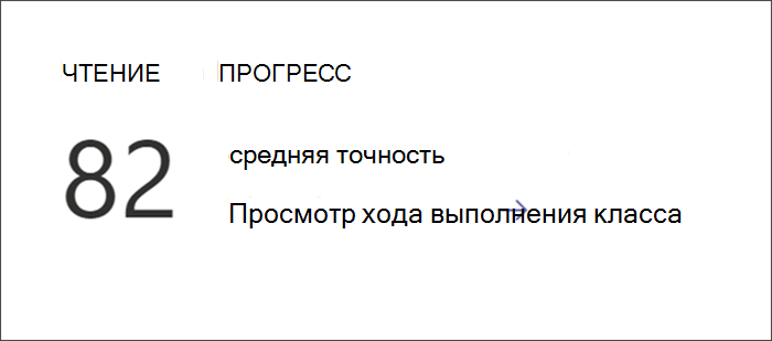 Снимок экрана: точка входа для просмотра подробных данных о ходе чтения в Insights. Средняя частота точности указана со ссылкой для более глубокого погружения.