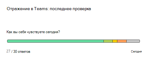 Снимок экрана: отражение