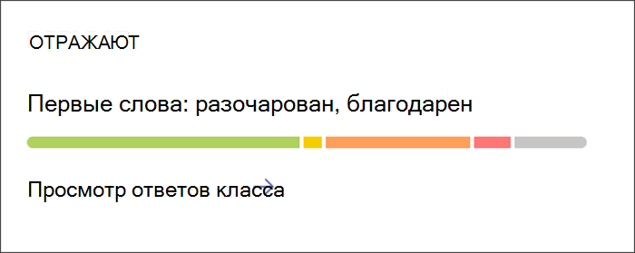 Снимок экрана, на котором показана точка входа для просмотра подробных сведений о проверка отражения. Карта имеет красочную полосу, показывающую пропорции различных чувств, которые разделяют учащиеся. Выберите карта, чтобы получить более подробные сведения.