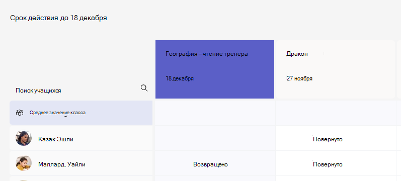 просмотр назначения