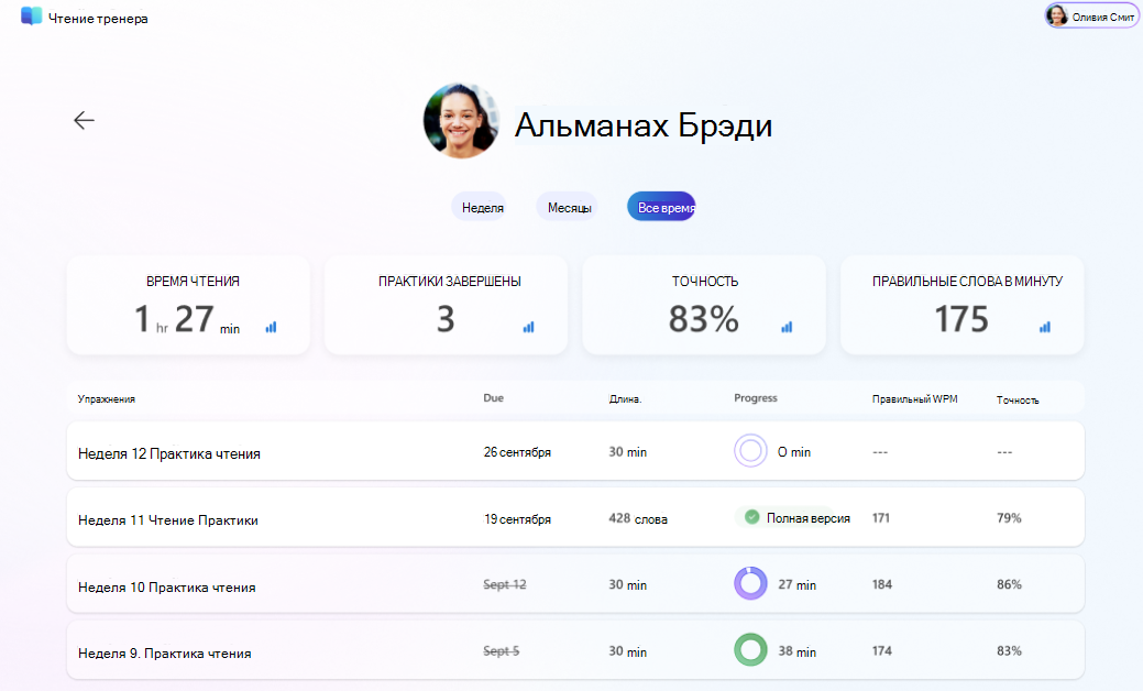 учащийся тренер по чтению