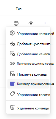 Архив.