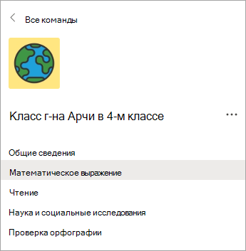 Каналы в группе классов преподавателей 4-го класса.
